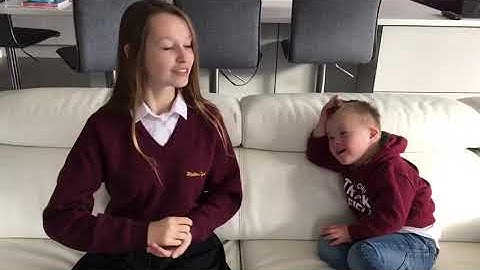 Basic signs for School - Makaton