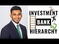 The Hierarchy Within An Investment Bank (EXPLAINED!)