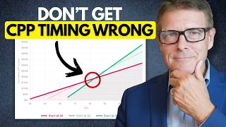 11 Costly CPP Facts (& the Mistake 40% of Canadians Make) Profile