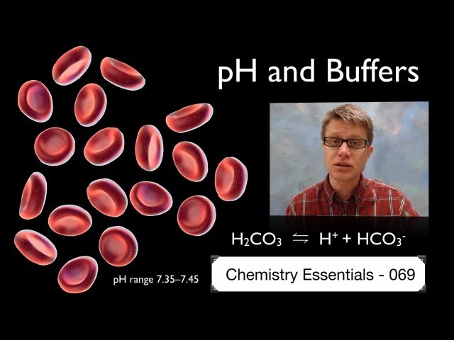 What Makes A Good Buffer In Chemistry? - The Chemistry Blog