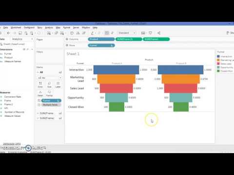 Tableau Funnel Chart