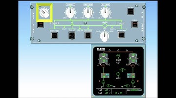 Airbus A320 Air Conditioning System Normal Operation✈️