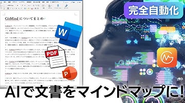 【マインドマップAI】GitMindで「文書の要約」ができるようになった！ChatGPT内蔵
