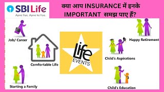 क्या Insuranceमें इनके important मायने समझपाए है #insurance #न्यू #बीमा #sbilife #money#family #life