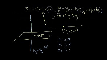 CAG: Equation of Tangent Plane and Normal Line to a Surface (URDU/HINDI)