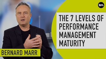 7 Levels of Performance Management Maturity