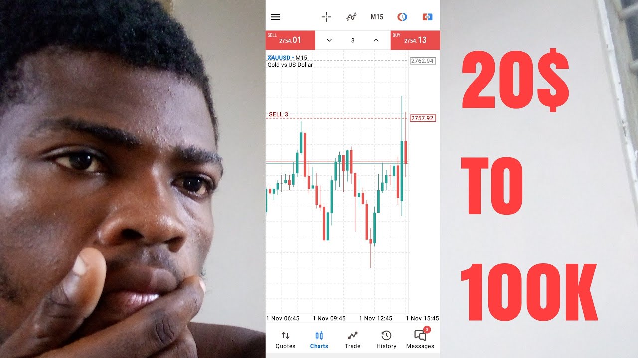MY JOURNEY OF BECOMING A SIX FIGURE TRADER // DEEP DRAWDOWN 🥲🥲🥲 - YouTube