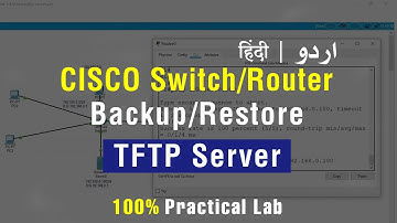 BACKUP RESTORE CISCO ROUTER | SWITCH | CCNA 200-301