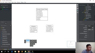 Tutorial cara membuat class diagram menggunakan Star UML
