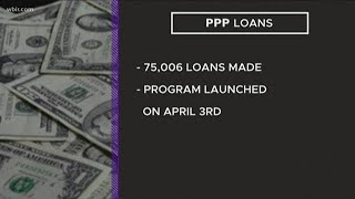 TN banks provide $8.95 billion to small businesses