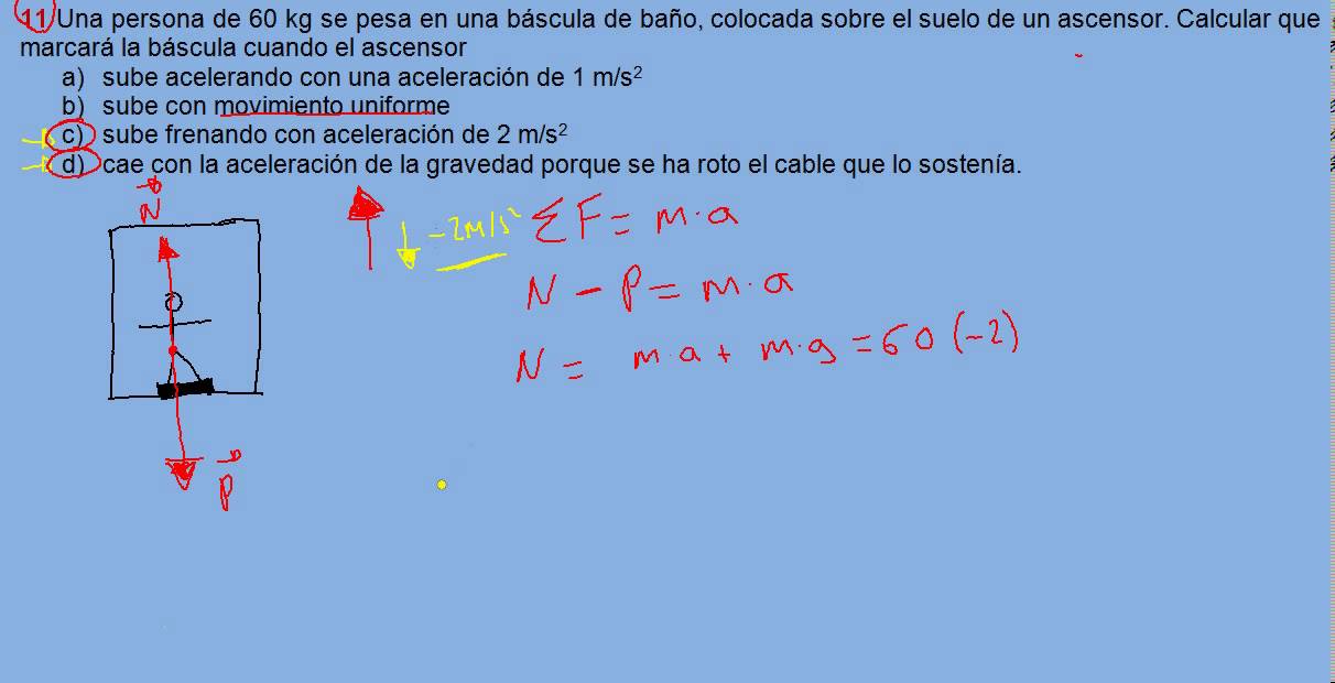 Ejercicios y problemas resueltos de f sica din mica 1 bachiller y 4 ESO