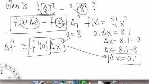 Linear Approximation | Overview pt 2 | Single Variable Calculus for Sci & Eng | Griti