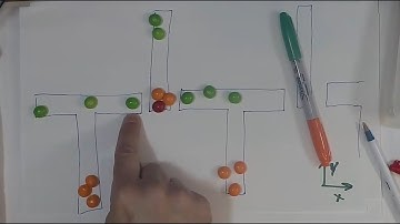 {52} Magnetic Bubble Memory  Fundamentals 101-Constraining and Moving Magnetic Bubble Domains