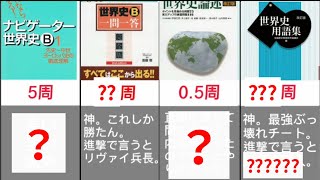 バラ売り可 チャート セミナー 基礎問 ナビゲーター世界史 ポラリス 早稲田赤本 早慶に受かるまでに世界史の参考書何周したか&使った感想 - YouTube