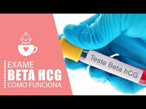 Vídeo: O Que é Teste Beta