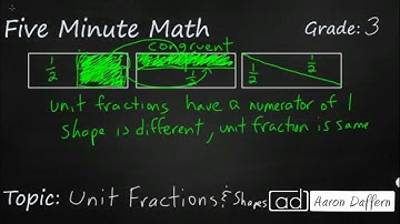 3rd Grade Math Unit Fractions and Shapes