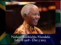 God Bless Africa  ( Our Tribute to Nelson Mandela )