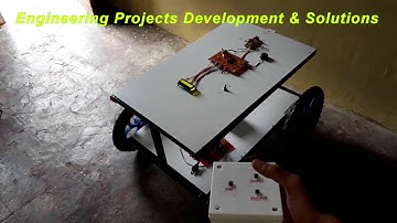 A Intelligent Auto Braking System For Vehicle || Embedded Projects