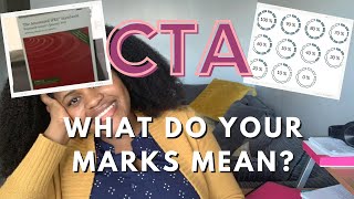 How to Improve Your CTA Marks (and Get Better Grades!)