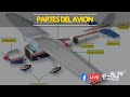 LAS PARTES DEL AVIÓN