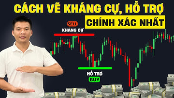 Cách vẽ Hỗ trợ và Kháng cự CHÍNH XÁC NHẤT cho người mới