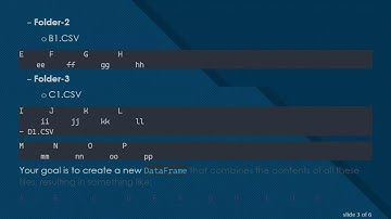 How to Create a New DataFrame/CSV File from Reading Contents of Files from Various Folders in Python