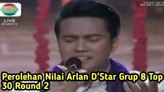 Perolehan Nilai Arlan D'Star Grup 8 Top 30 Round 2