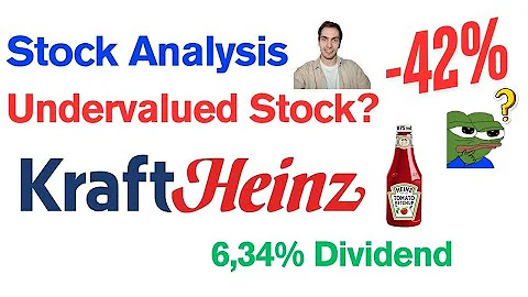 Kraft Heinz (KHC) Stock Analysis | Safe Dividend or Value Trap?