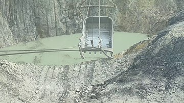 Working of dragline excavator## open cast mining