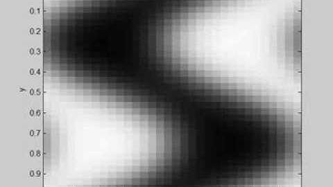 Periodic orbit on separatrix manifold in sheared 2D Allen-Cahn