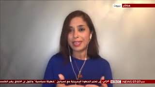 Bahrain Israel deal...ways of cooperation and what about the opposition