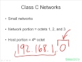 3. IP Addresses  Network Classes