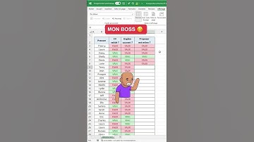Tout sur le fonction ET en 15 secondes ❗ | Astuce Excel