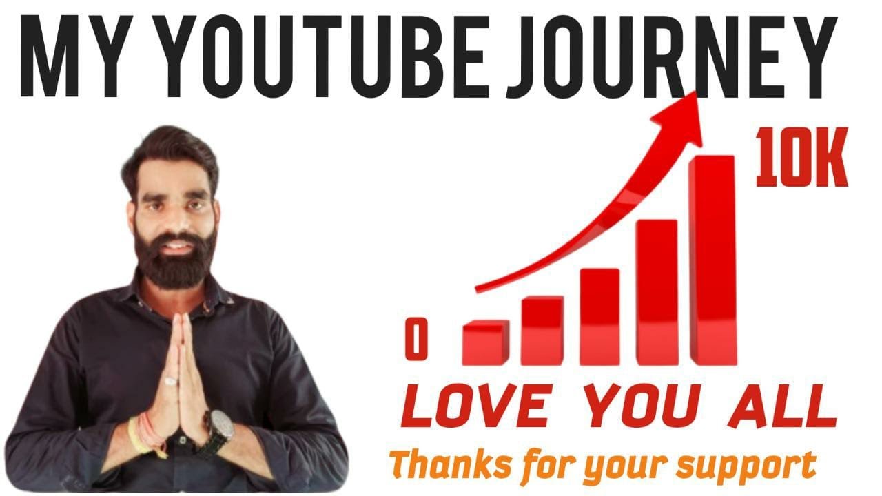 0 to 10K subscribers journey | first youtube payment | My youtube ...