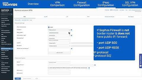 Sophos Firewall v20  Configure IPsec & SSL VPN Remote Access