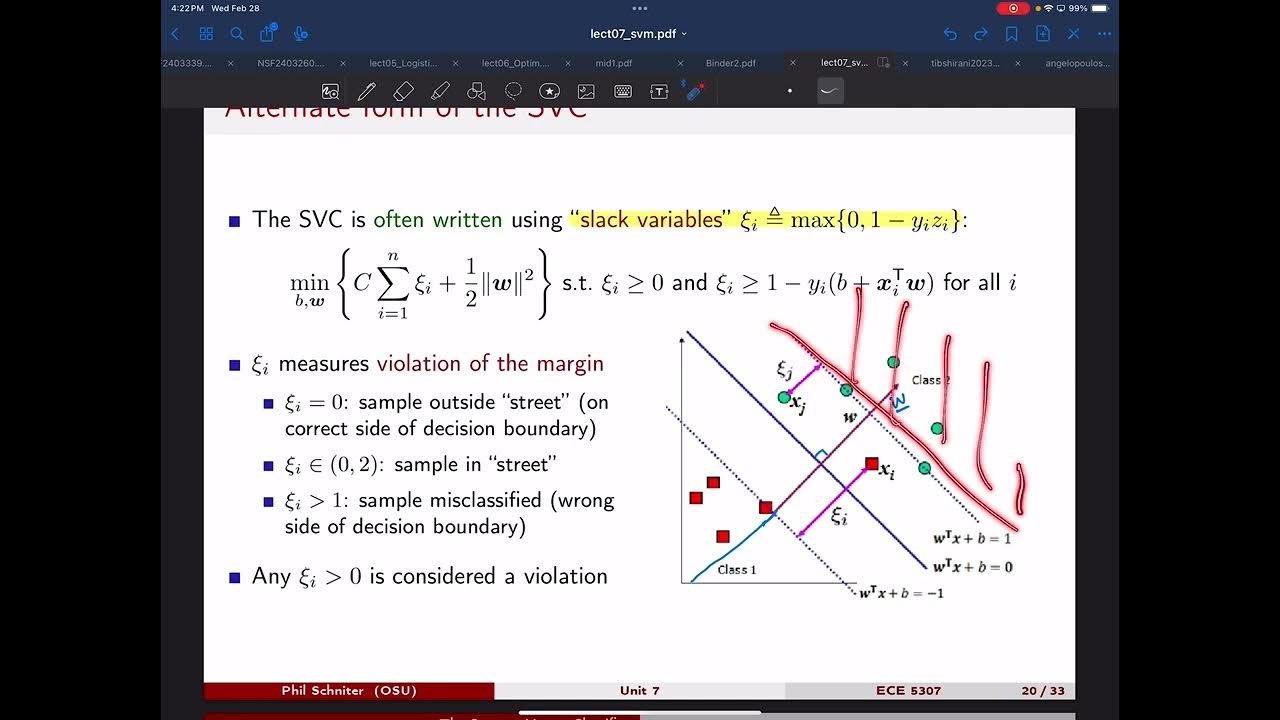 Lecture 7c - YouTube