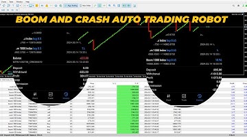 boom and crash auto trading robot | 2024 best boom and crash auto trading robot | MT5 Trading