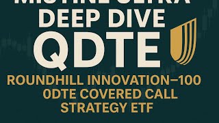 QDTE ETF Review: Is Roundhill’s Nasdaq 100 Covered Call Fund Worth Buying