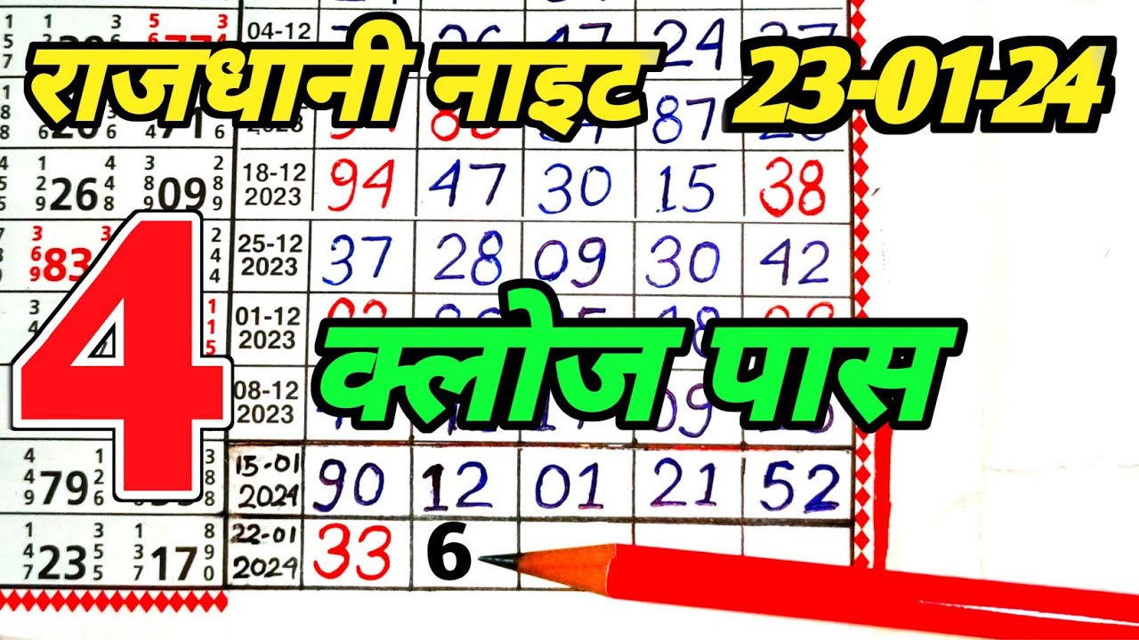 Rajdhani Night_23-01-24 || Rajdhani night open || Rajdhani night jodi || Anytime matka