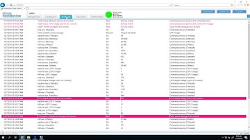 Advanced Host Monitor: Web Service