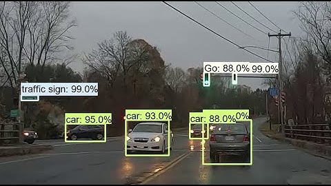 Traffic Vision (Ver 0.1) Demo - Based On TensorFlow Object Detection API