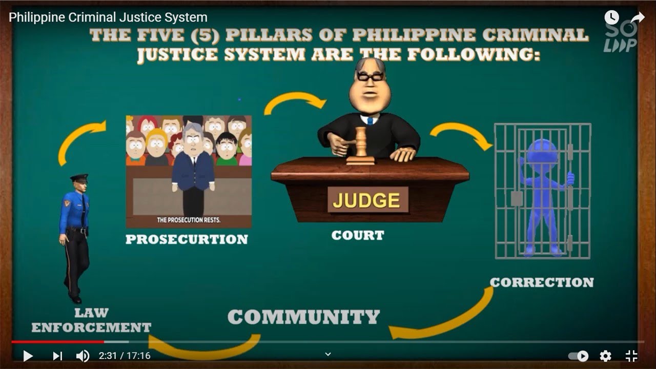 essay about the justice system in the philippines