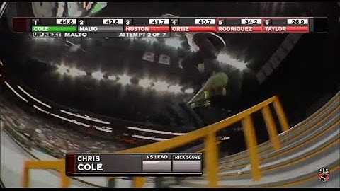 Street League: The Nine Club - Chris Cole