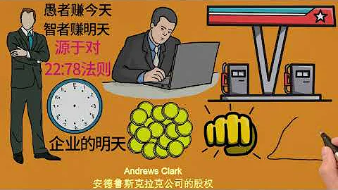 犹太人的生意经，愚者赚今天，智者赚明天Jew's business: the fool makes today, the wise man makes tomorrow - 天天要闻