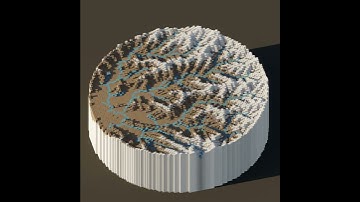 Landscape Evolution through multiple layers, Erodibility contrast = 40