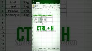 Cara Mengatasi Hasil Perkalian Value di Excel
