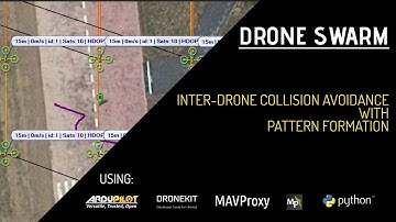 Drone Swarm - Inter-drone Collision Avoidance with Pattern Formation | ArduPilot, DroneKit, MAVProxy