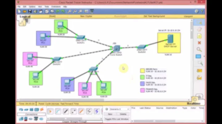 Network#21: IP helper-address in Cisco