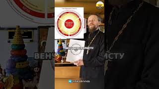 #188 ОП. Основы христианского православного вероучения. Символ веры. 10-ое положение. 15.29