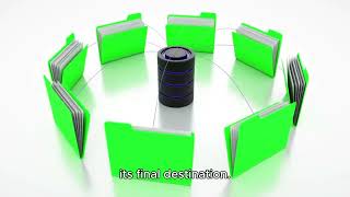 Scalable Data Pipelines Explained | How Big Data Moves Efficiently